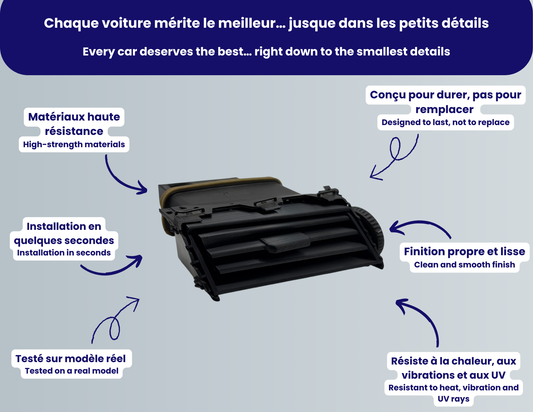 Porte-gobelet de ventilation latérale BMW E60 / E61