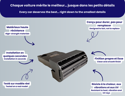 Porte-gobelet central BMW E30