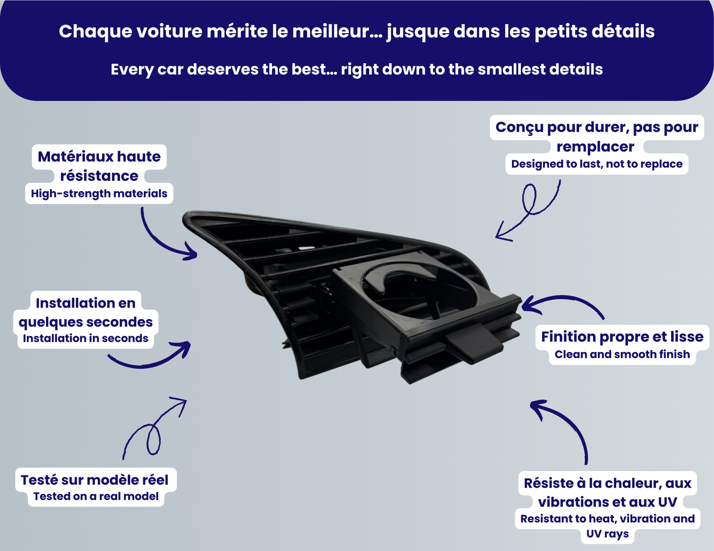 Porte Gobelet Central BMW E36