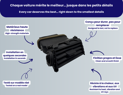 Porte-gobelet de ventilation latérale BMW E60 / E61