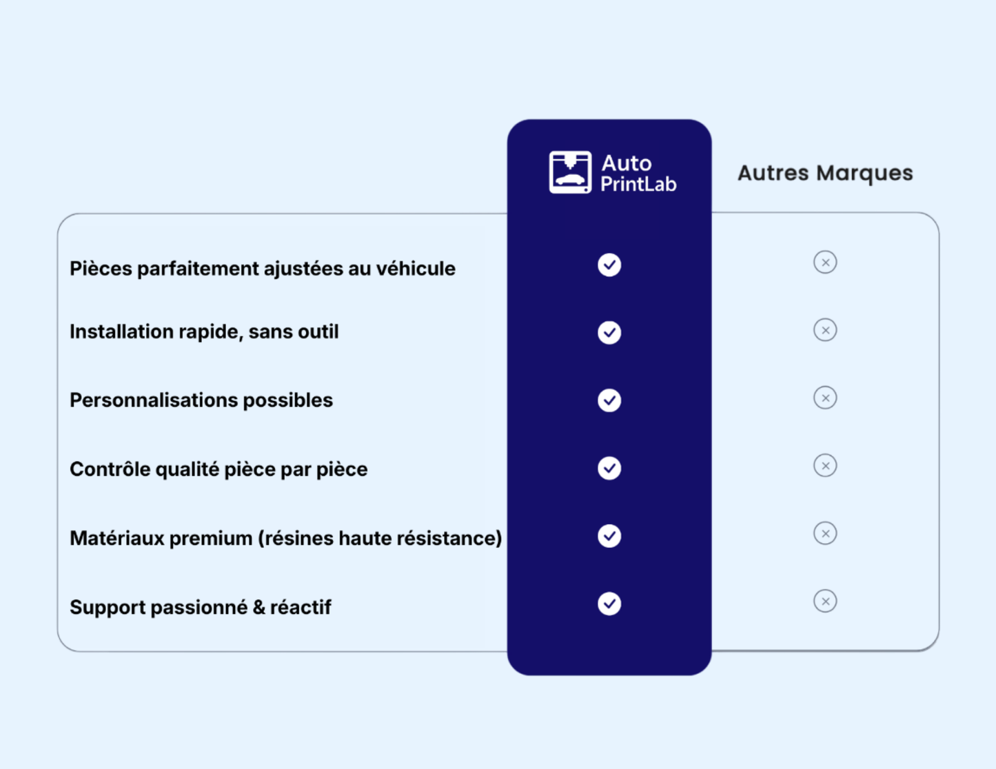 Volkswagen Golf 4 ventilation clips GTI logo