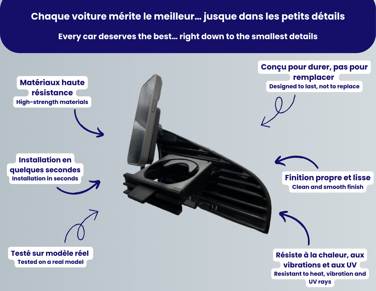 BMW E36 Module de charge rapide pour smartphone